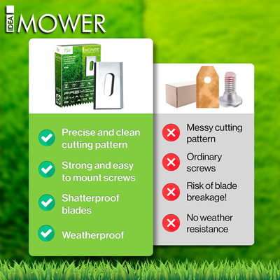 Comparison between Idea Mower blades for Stihl robotic lawnmowers and generic products, showing superior cutting precision and durability.