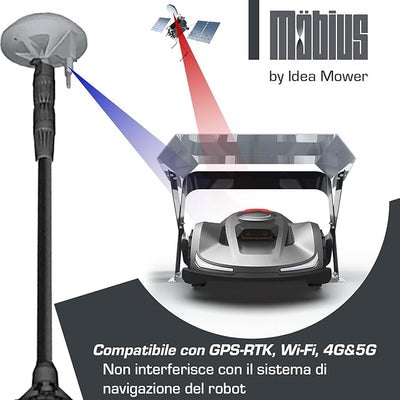 Möbius M garage for Sunseeker mowers is compatible with GPS-RTK, WiFi, 4G and 5G.